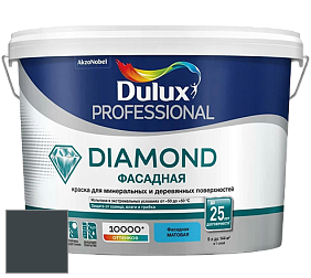 Краска DULUX LUXIUM DIAMOND ФАСАДНАЯ матовая краска цвет 92BG 08/031 Intense Ink